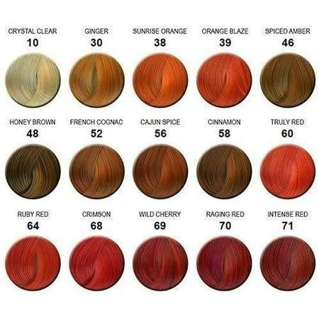Creative Images Adore Semi-Permanent Haircolor Sweet Mint 4 Oz